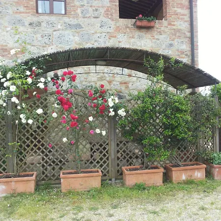 Gli Archi Di Corsanello